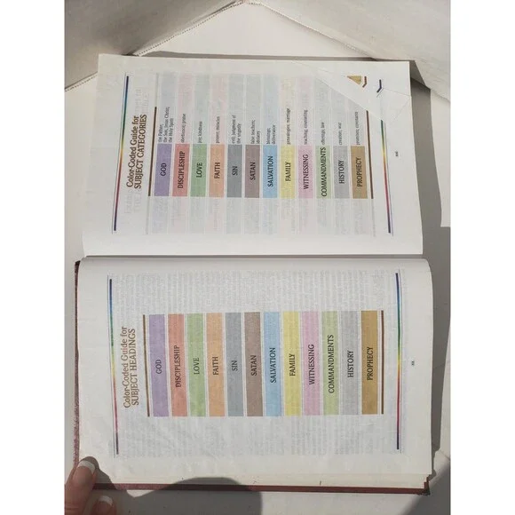 Vintage 1996 The NIV Rainbow Study Bible Bold Line System Edition Guideposts - Picture 12 of 16